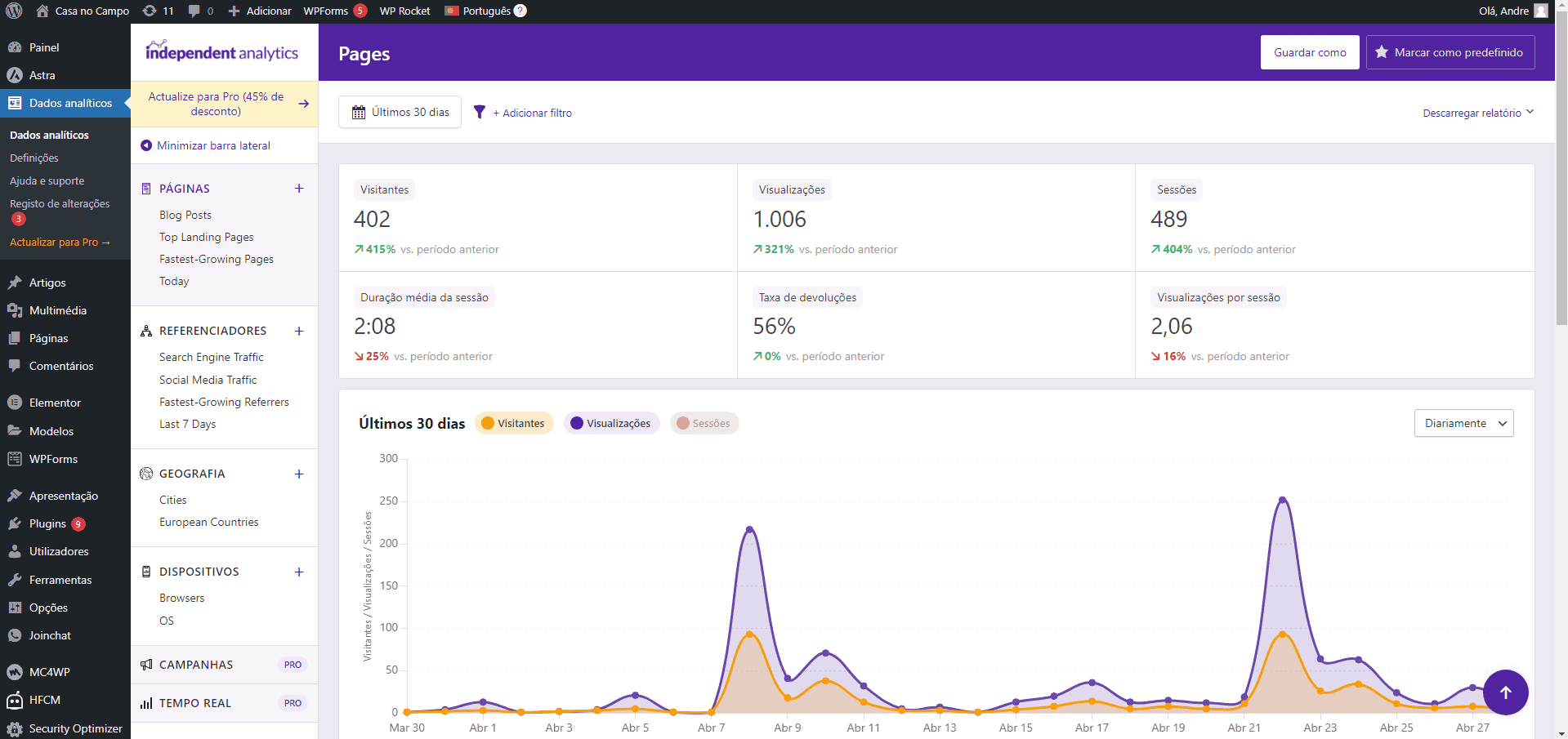 %Criação de Sites Profissionais%